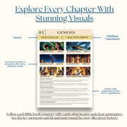 The Entire Bible Made Simple Book