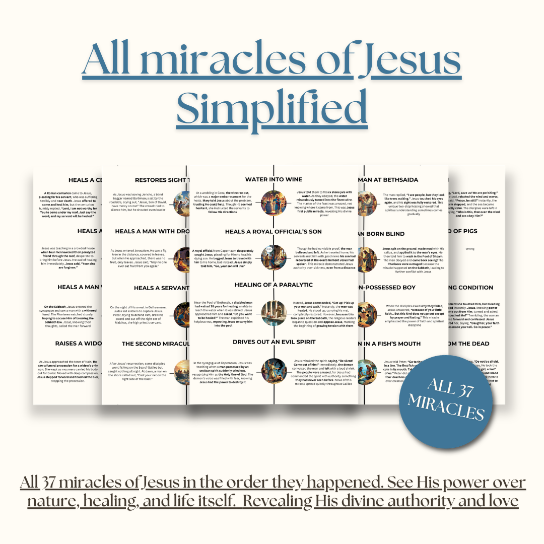 Jesus' Miracles Timeline eBook