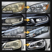 Toretark Car Headlight Restoration Kit