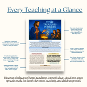 Jesus's Teachings Made Simple For Kids