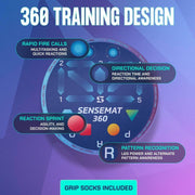 Cognitive + Footwork Soccer Training Mat | SenseMat 360