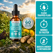 Liposomal Lymphatic Drainage Drops