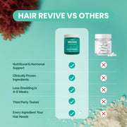 Hair Revive Gummies