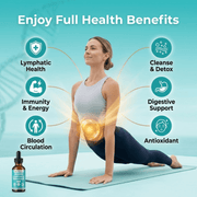 Liposomal Lymphatic Drainage Drops