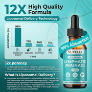 Liposomal Lymphatic Drainage Drops