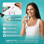 Liposomal Lymphatic Drainage Drops